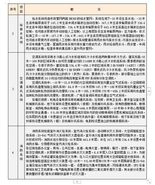 37层核心筒钢框架结构电视塔机电安装工程施工组织设计 206p免费下载 电气施工